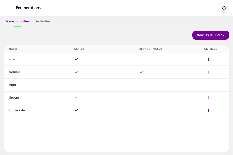 Issue Tracker screenshot
