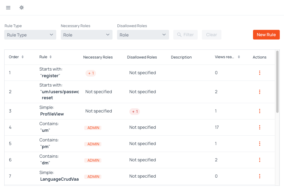 User Manager screenshot